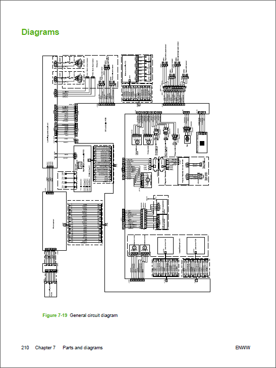 HP Color LaserJet 1600 Service Manual-6
